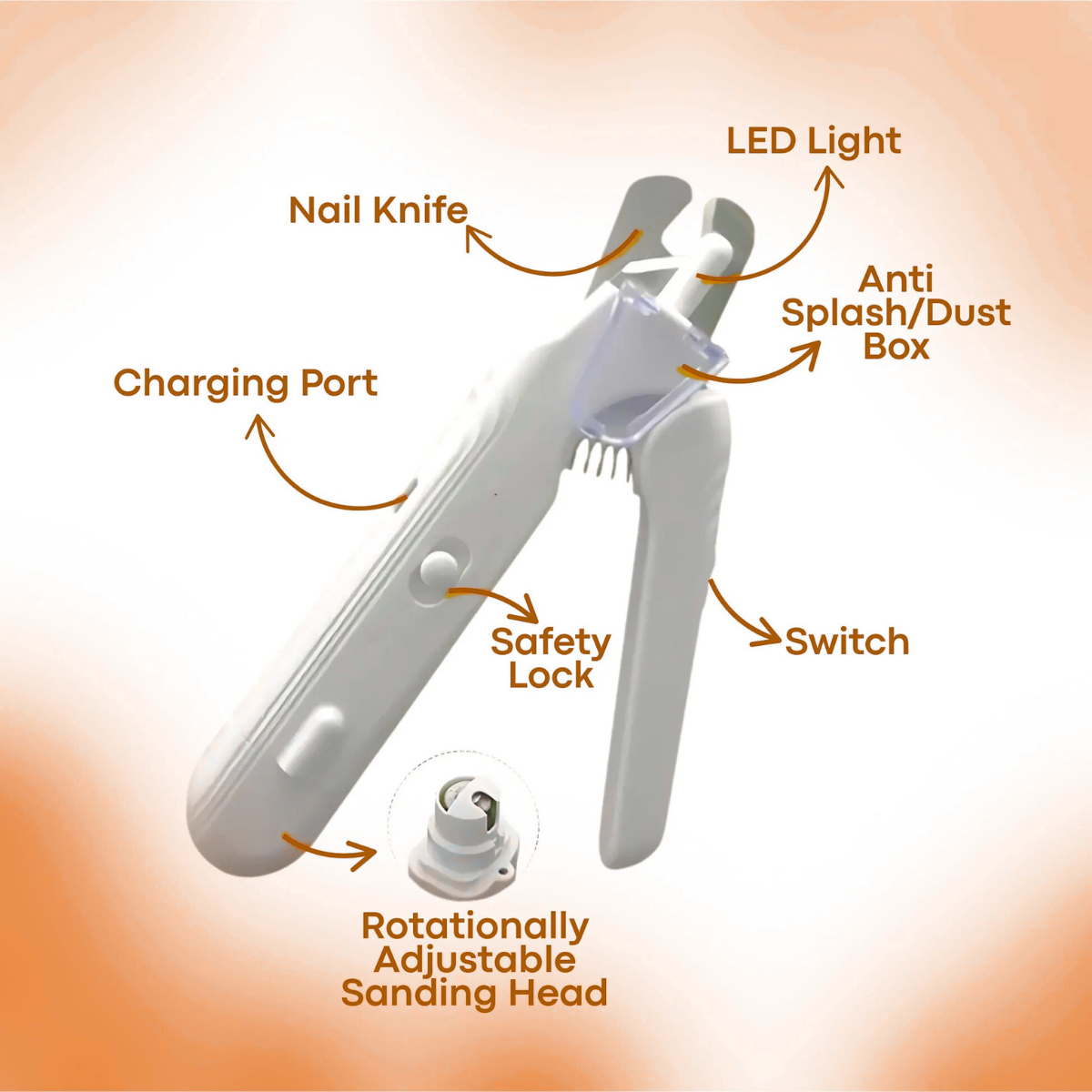 SafeTrim™ Pet Nail Clipper and Filer