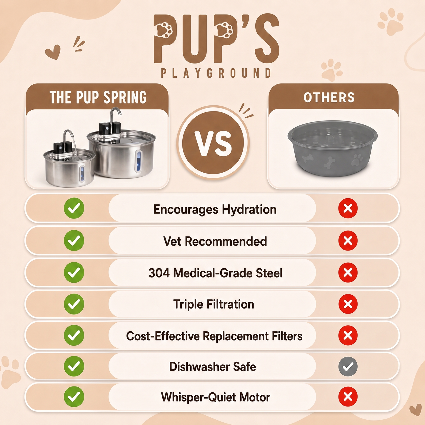The Pup Spring™